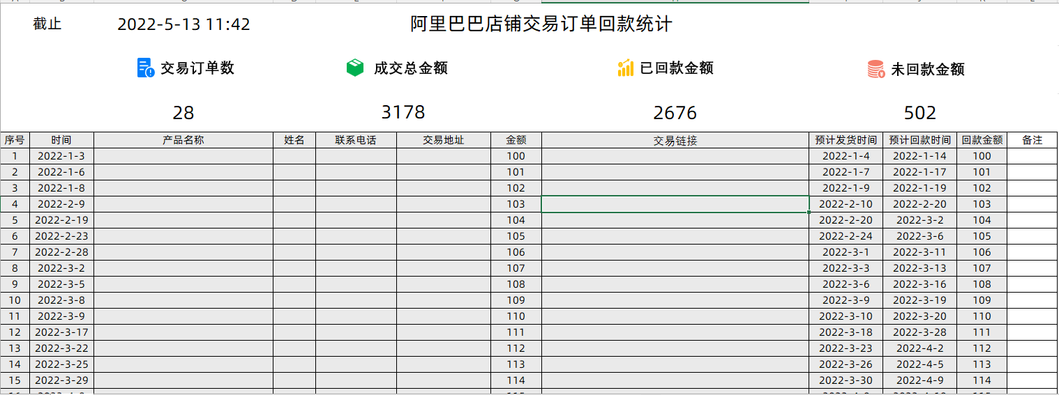 阿里巴巴1688店铺交易订单回款统计