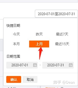 1688的一键推广应该怎么设置? 1688的一键推广应该怎么设置?