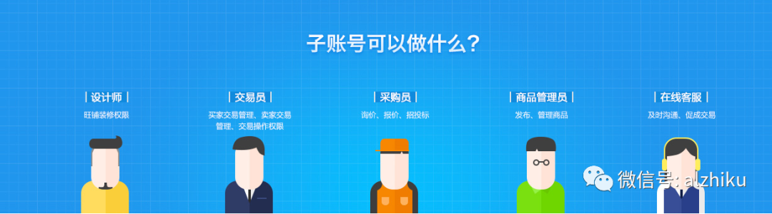 1688新商必学：子账号使用详解