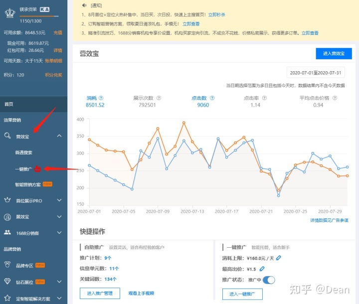 1688的一键推广应该怎么设置? 1688的一键推广应该怎么设置?